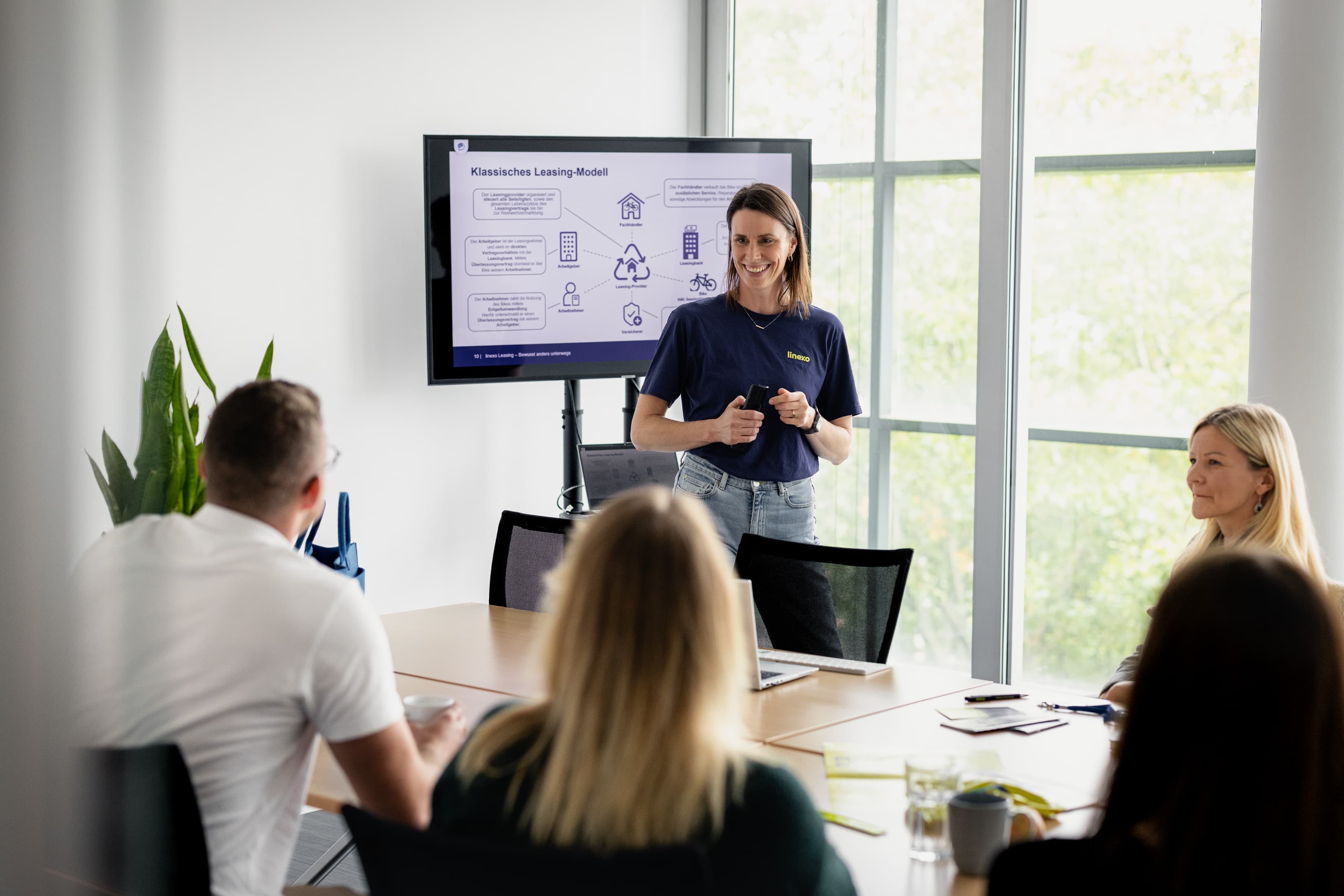 Eine Mitarbeiterin der WERTGARANTIE Group präsentiert vor einem Bildschirm mit einer Präsentation vor vier weiteren Mitarbeitenden die am Tisch sitzen.